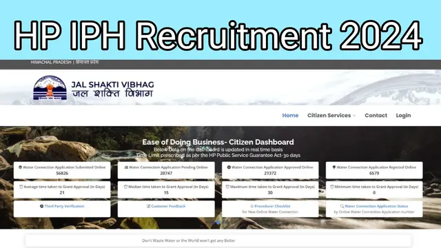 HP IPH Recruitment 2024
